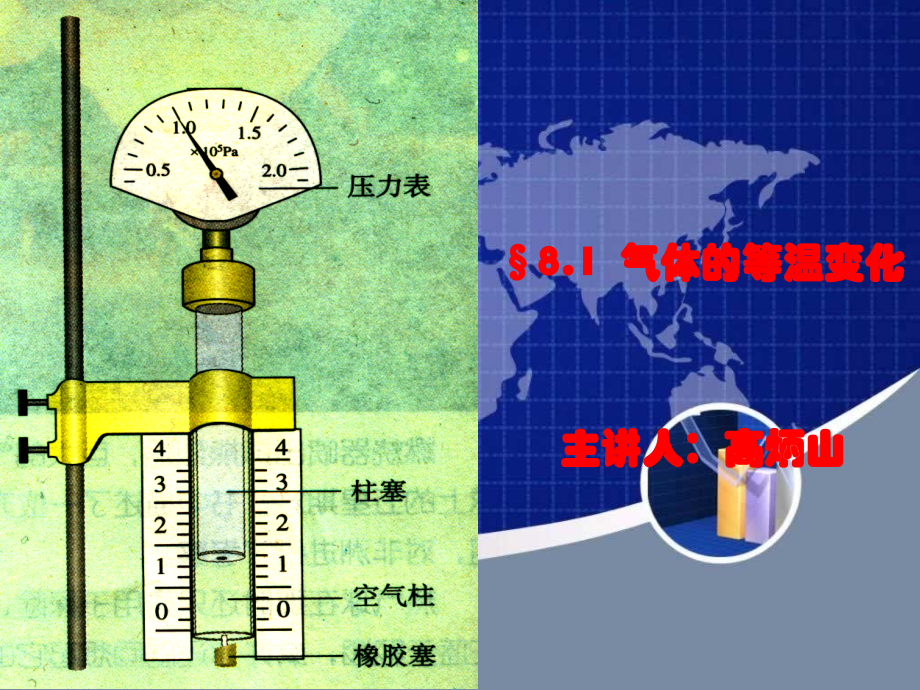 等温变化 2.ppt_第1页