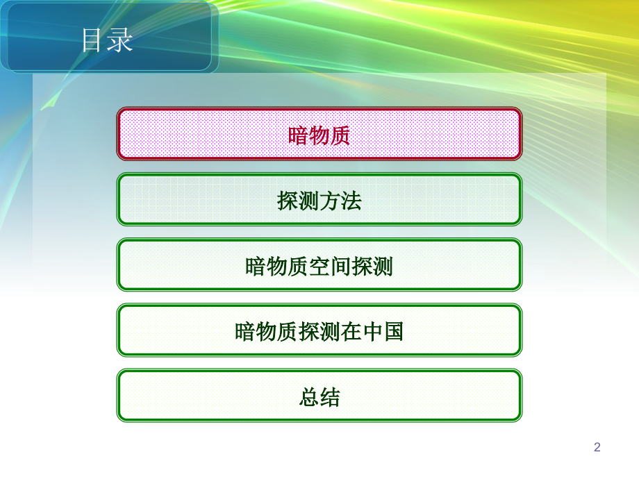 暗物质的空间探测.ppt_第2页