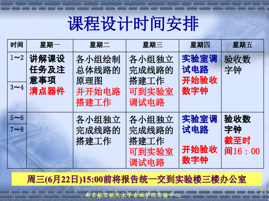 电子技术课设-数字电子钟.ppt_第2页