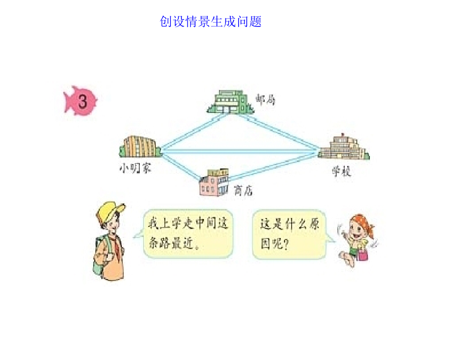 三角形两边之和大于第三边.ppt_第2页