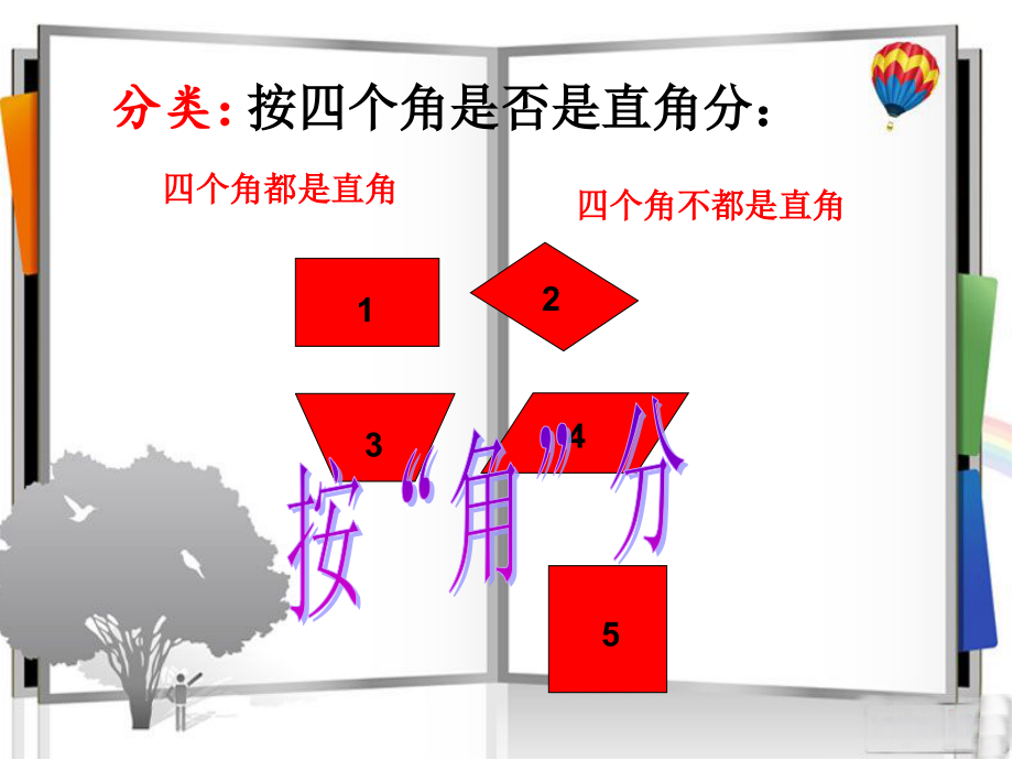 小学数学人教三年级动手操作-互动交流.ppt_第1页
