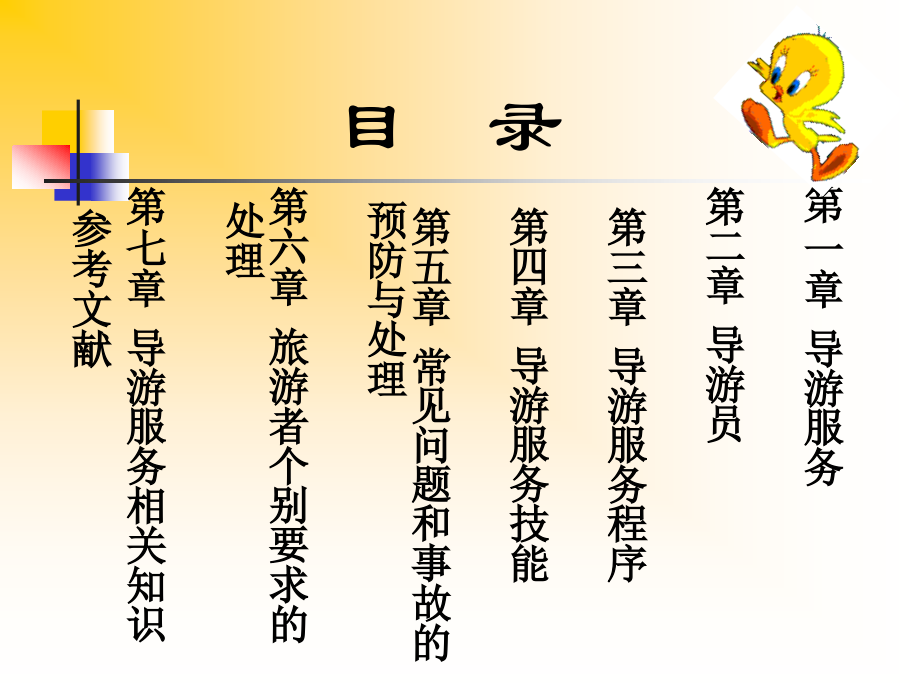 导游实务课件.ppt_第2页