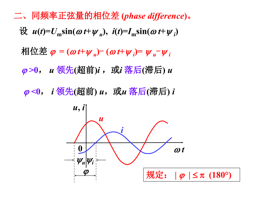 电路课件(邱关源五版)8.ppt_第2页