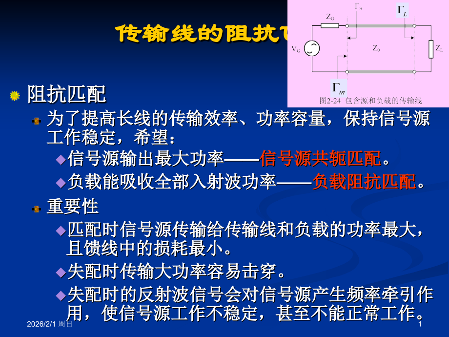 《微波技术与天线》第二章传输线理论part4.ppt_第1页