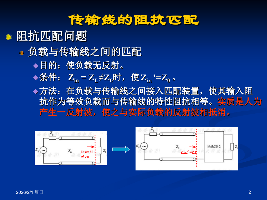 《微波技术与天线》第二章传输线理论part4.ppt_第2页