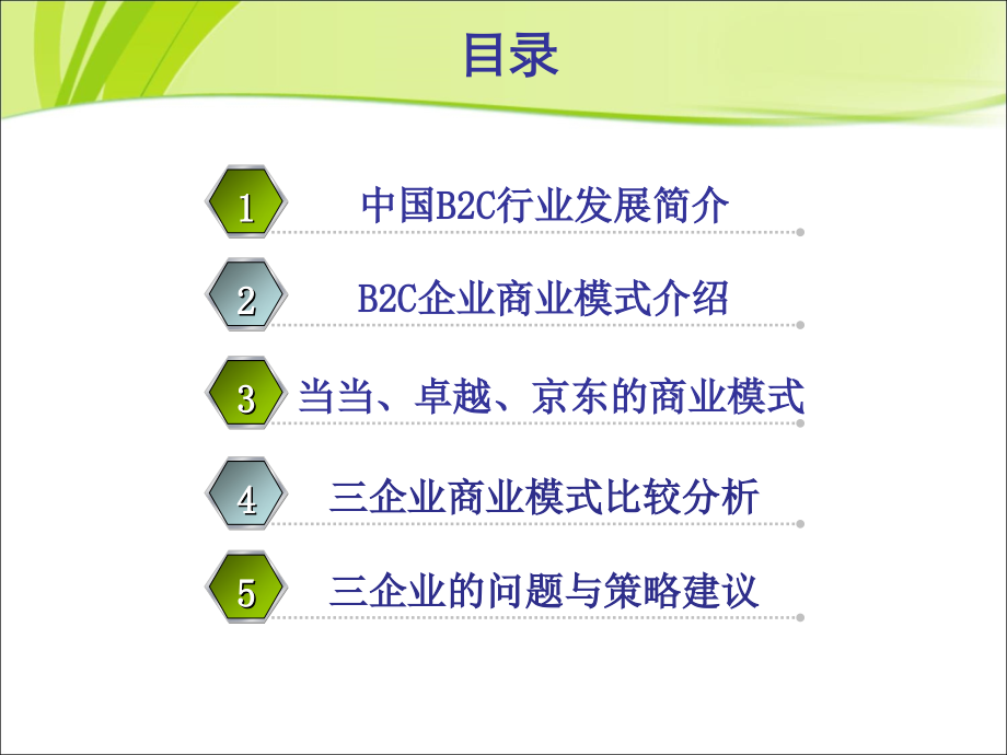 优秀B2C商业模式经典案例.ppt_第2页