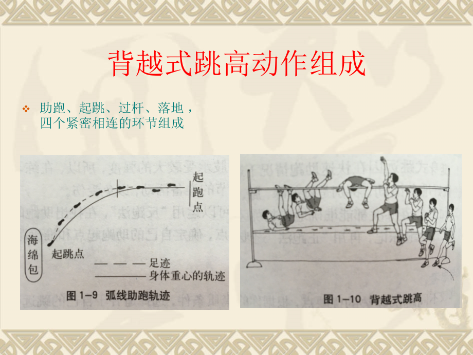 2、背越式跳高.ppt_第2页