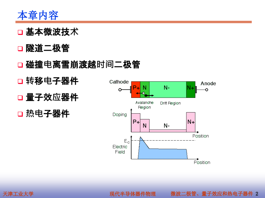 半导体器件物理ppt.ppt_第2页