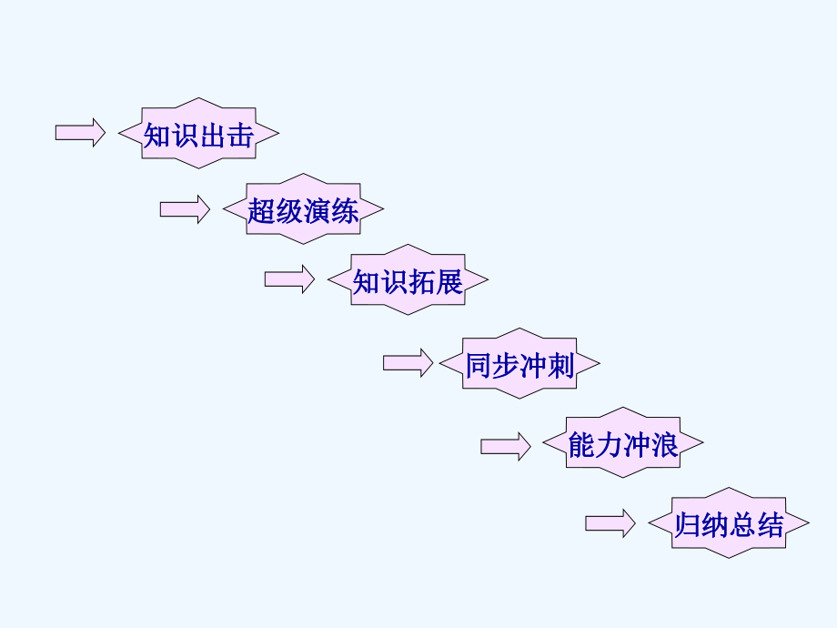七年级数学上册-3.2-实数课件2-浙教版.ppt_第2页