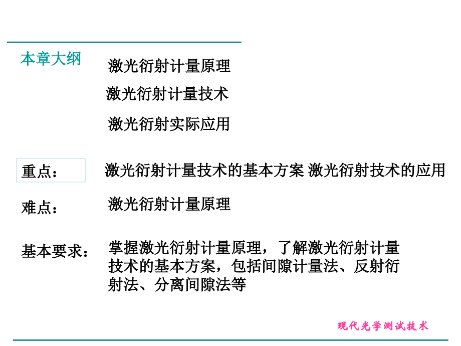 _第五章 光衍射技术.ppt_第2页