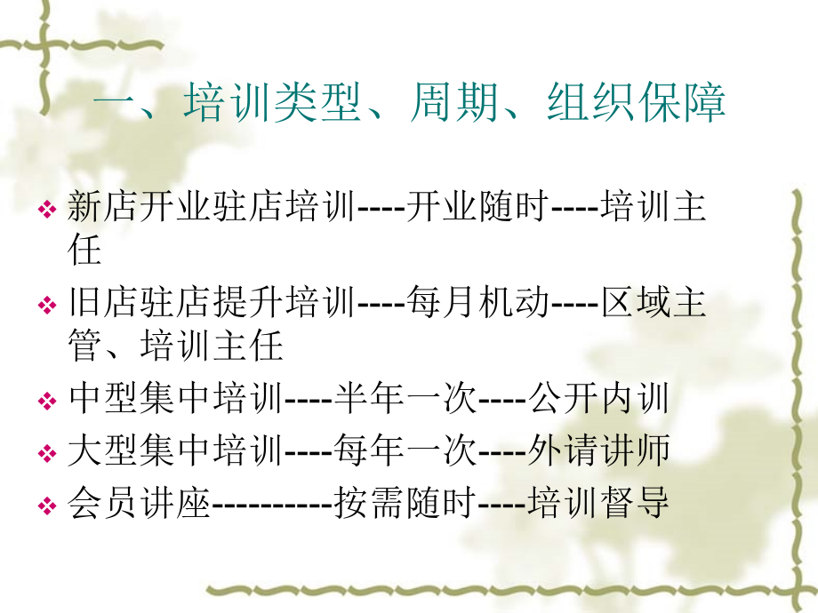 如何建立终端店铺培训体系与模板.ppt_第2页