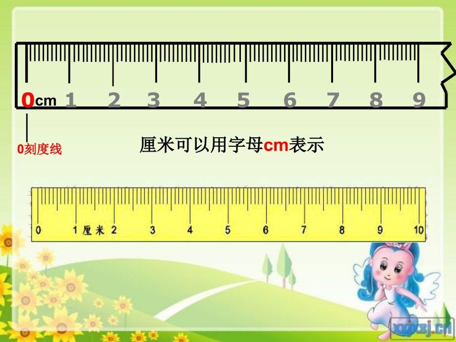 苏教版数学二年级上册《认识厘米》课件.ppt_第2页