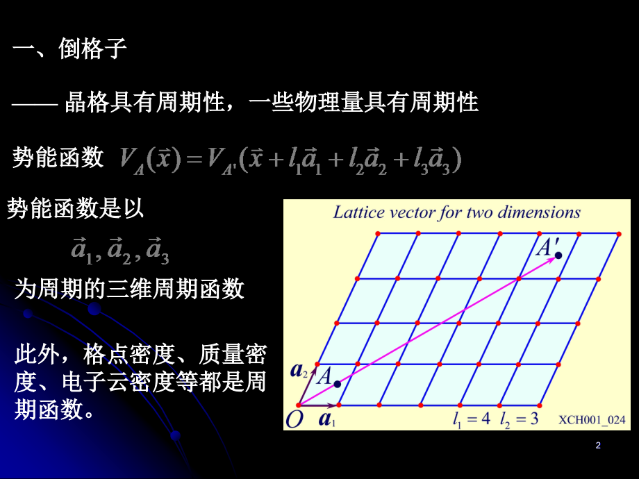 第4讲、倒格子和晶体的对称性.ppt_第2页