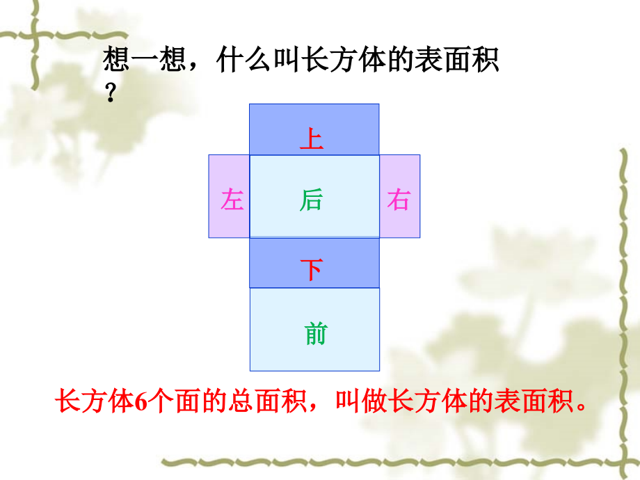 长方体的表面积.pptx_第2页