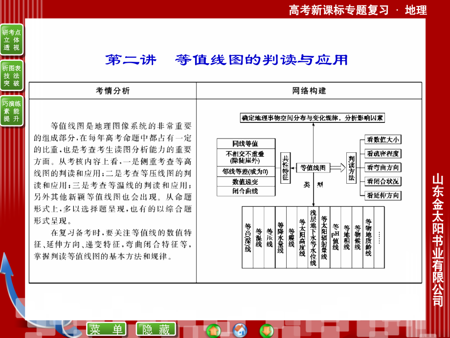 地理 第一部分 专题一 第二讲.ppt_第1页