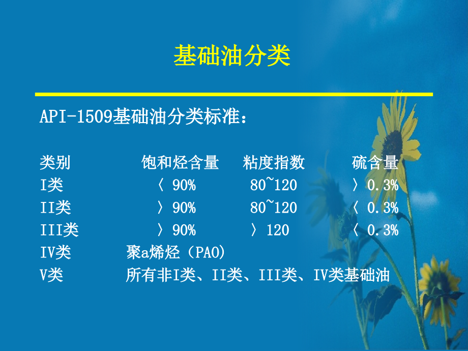 基础油基本知识.ppt_第2页