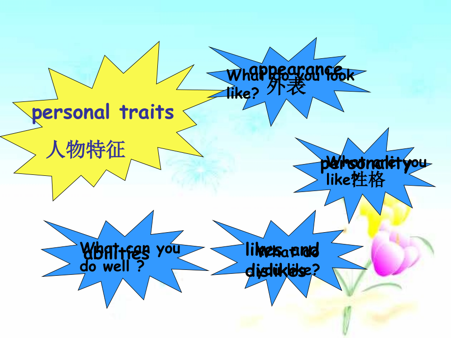 unit4(1).ppt_第2页