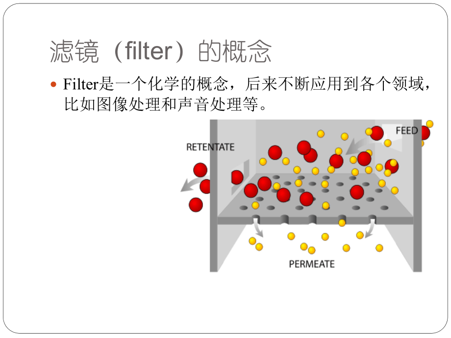 Photoshop-滤镜.ppt_第2页