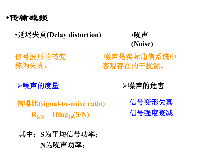 衰减(Attenuation).ppt_第2页