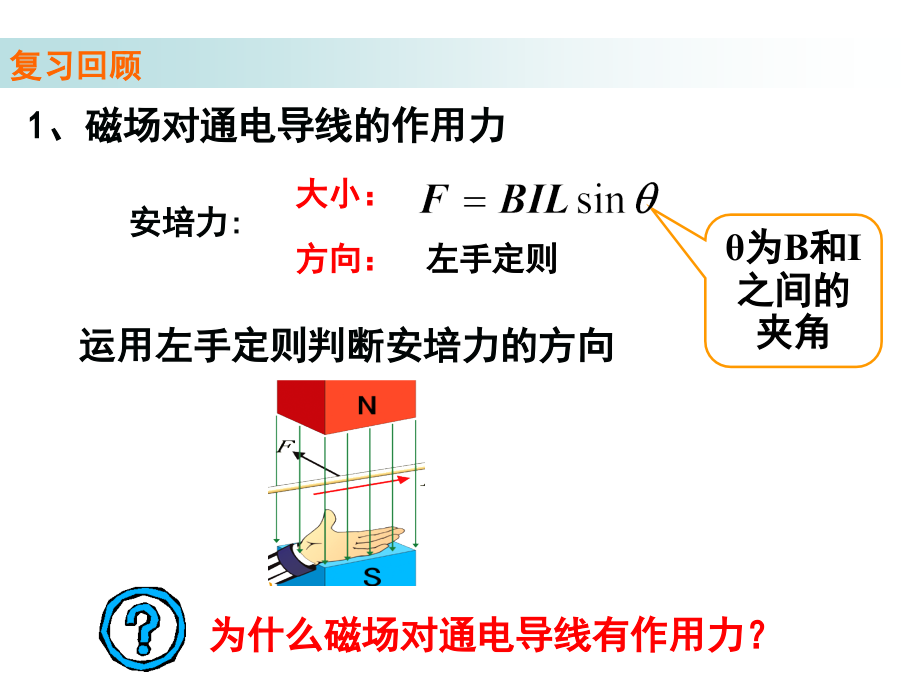 第05节研究洛伦兹力.ppt_第2页