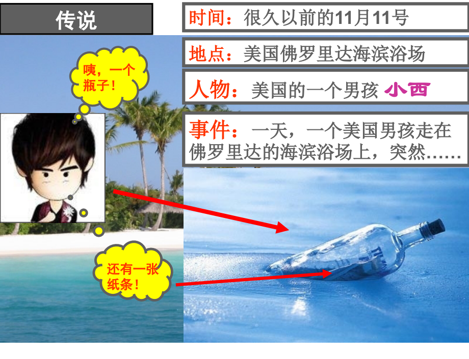 高一地理必修一2.4.2洋流.ppt_第2页