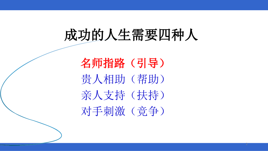 名师大讲坛：我眼中的名师成长之路-张力.pptx_第2页