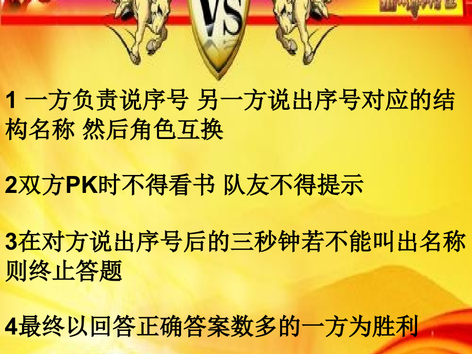 与生物学有关的职业-大地的美容师——园艺师.ppt_第2页