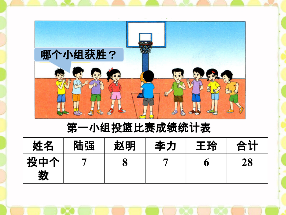 例-平均数.ppt_第1页