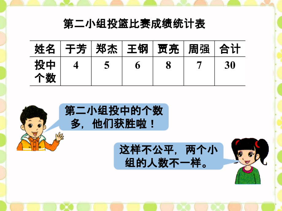 例-平均数.ppt_第2页