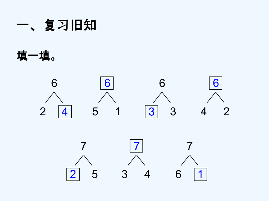 小学数学人教一年级6和7的加减法ppt.ppt_第2页