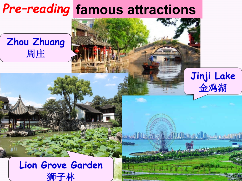 Reading：TwocitiesinChina.ppt_第2页