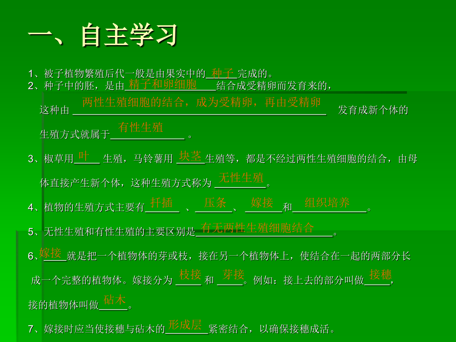 植物的生殖(课件).ppt_第2页