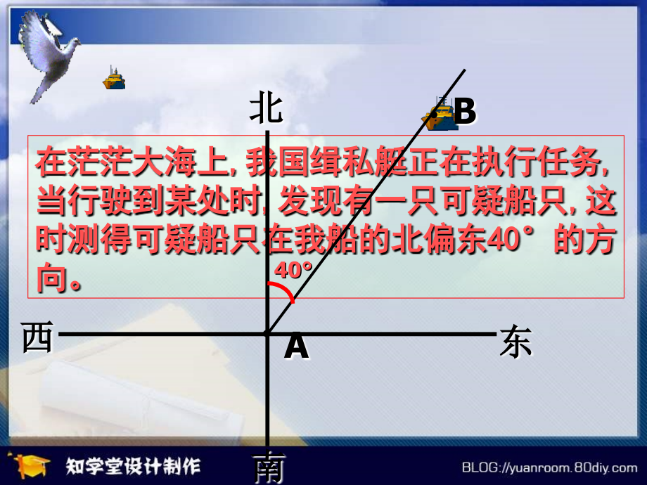 例1、例2PPT.ppt_第2页