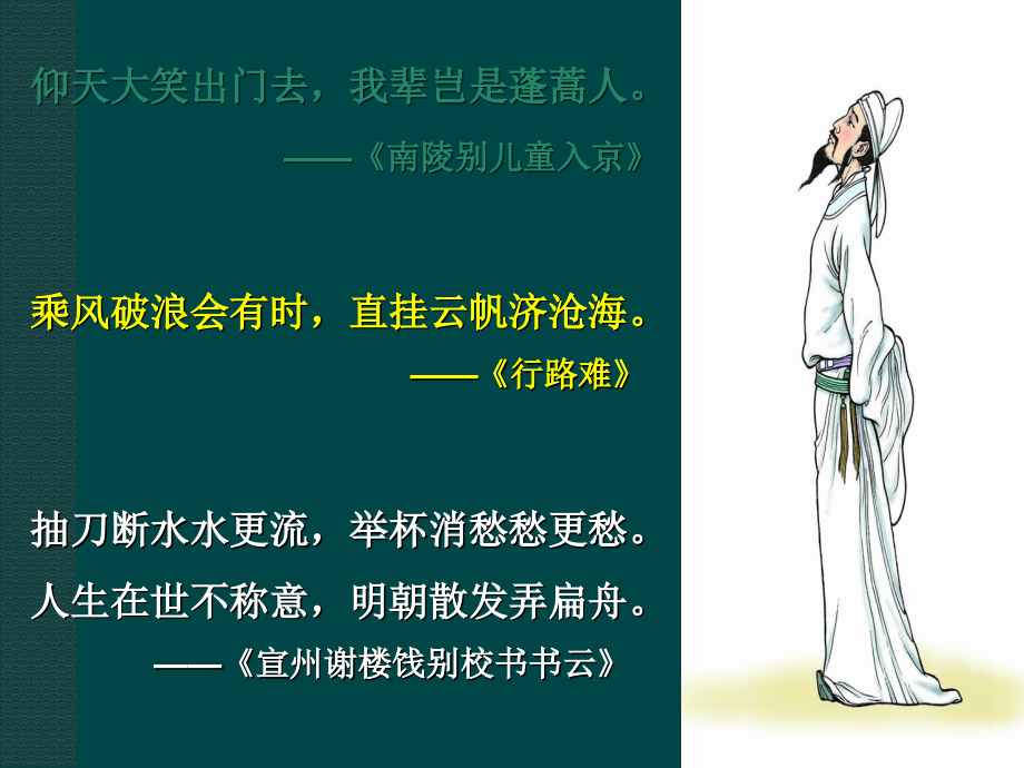 《将进酒》课件4.ppt_第2页