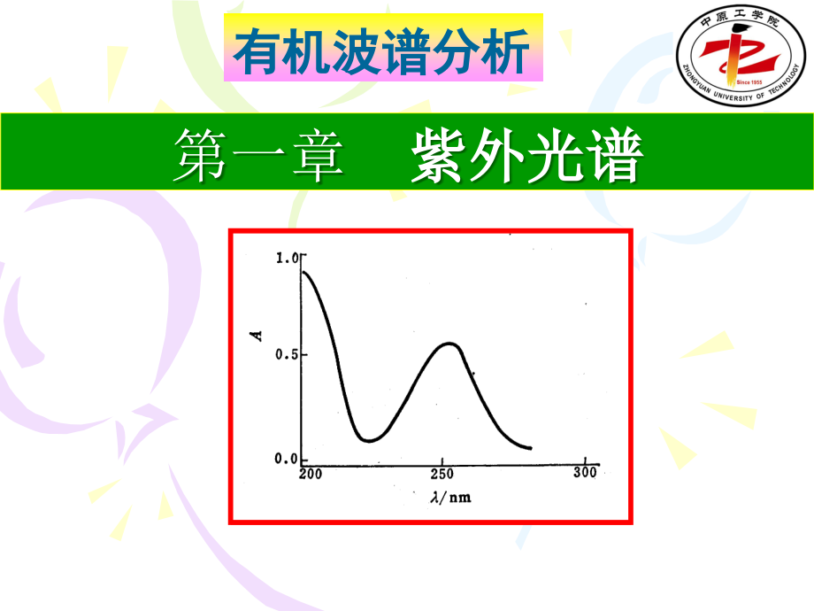 第1章 紫外光谱.ppt_第1页