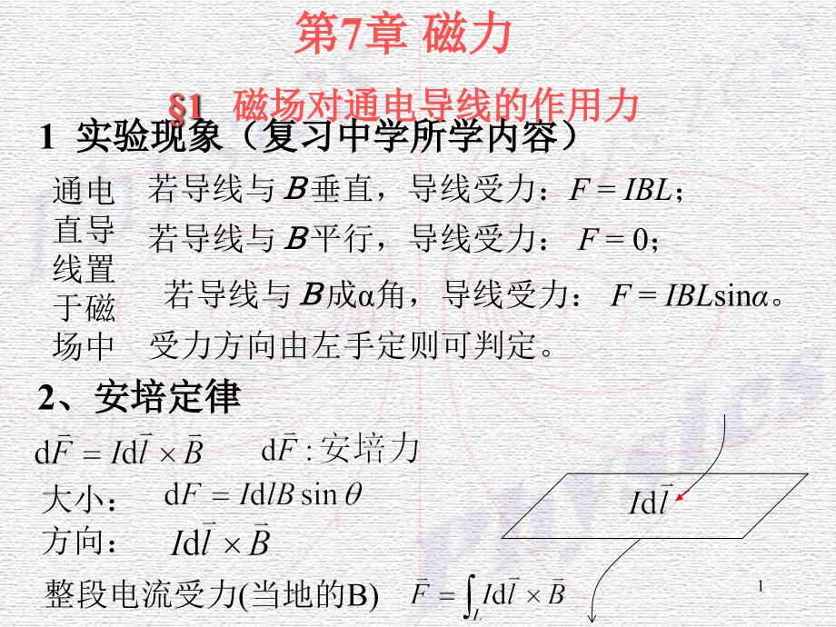 磁场对载流线圈的作用.ppt_第1页