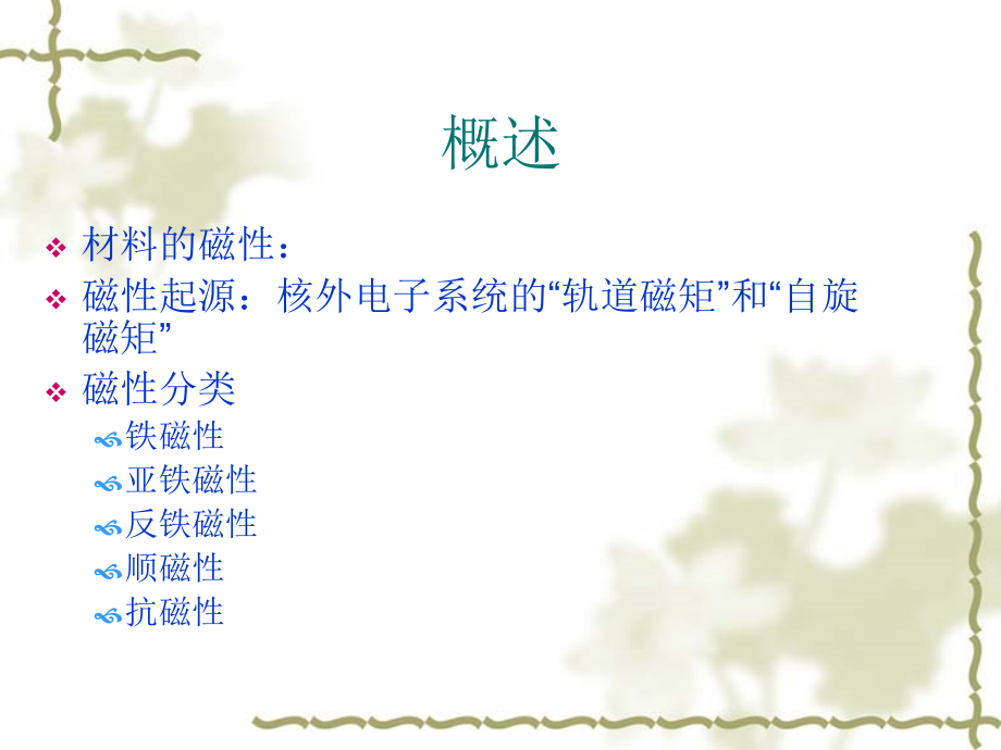 磁性材料演讲PPT.ppt_第2页