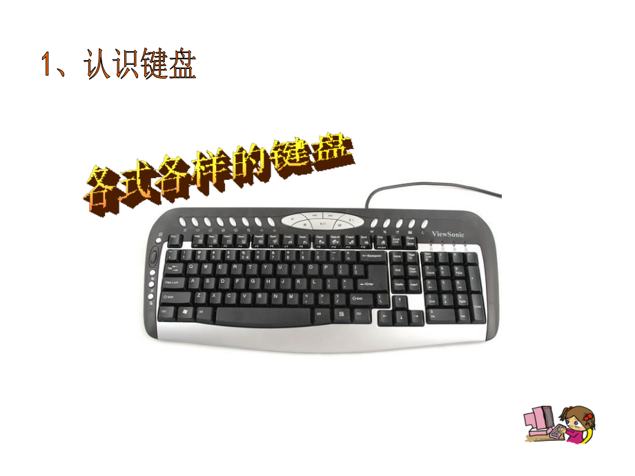 三年级七课键盘课件.ppt_第2页