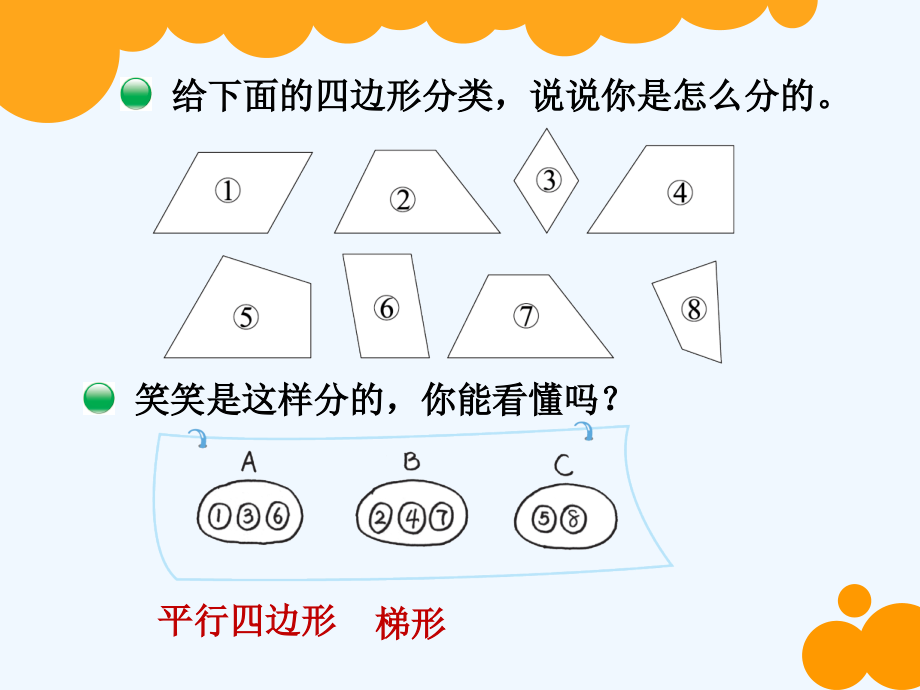 小学数学北师大四年级四边形分类PPT(来自教参).ppt_第2页