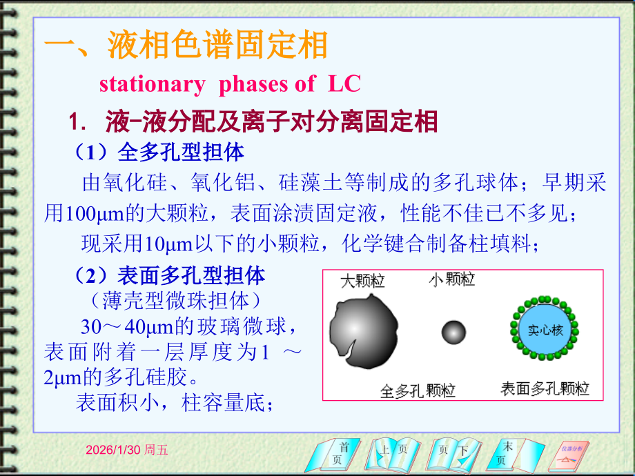 HPLC固定相与流动相.ppt_第2页