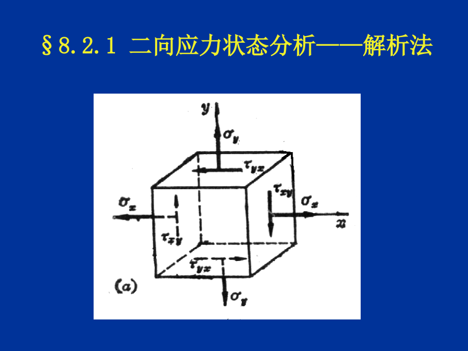 二向应力状态分析.ppt_第1页