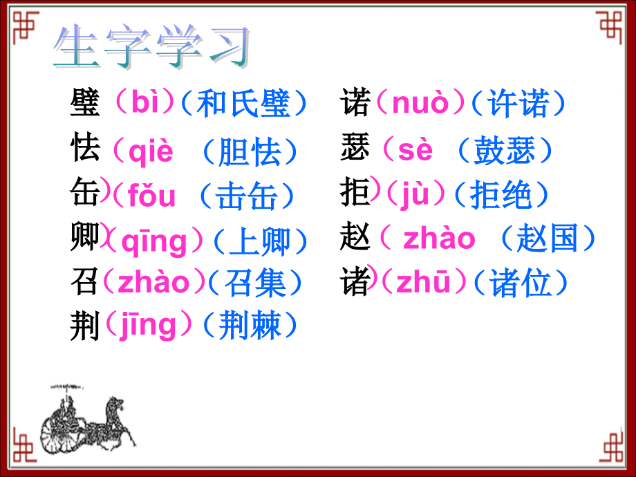 《将相和》教学课件1.ppt_第2页
