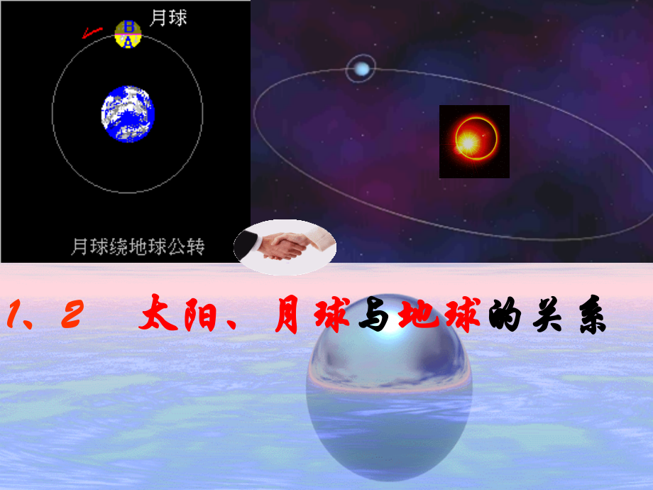 第二节 太阳,月球与地球的关系.ppt_第1页