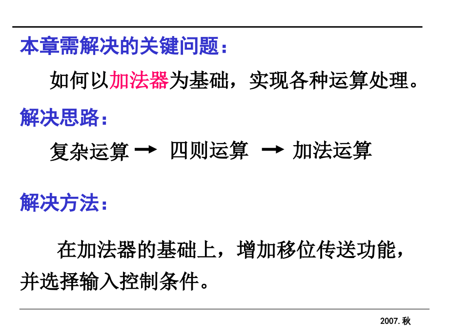 第六讲 定点乘法运算(并行).ppt_第2页