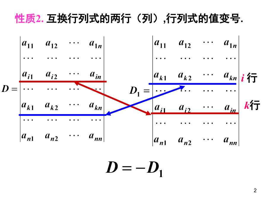 线性代数 1.2行列式的性质.ppt_第2页