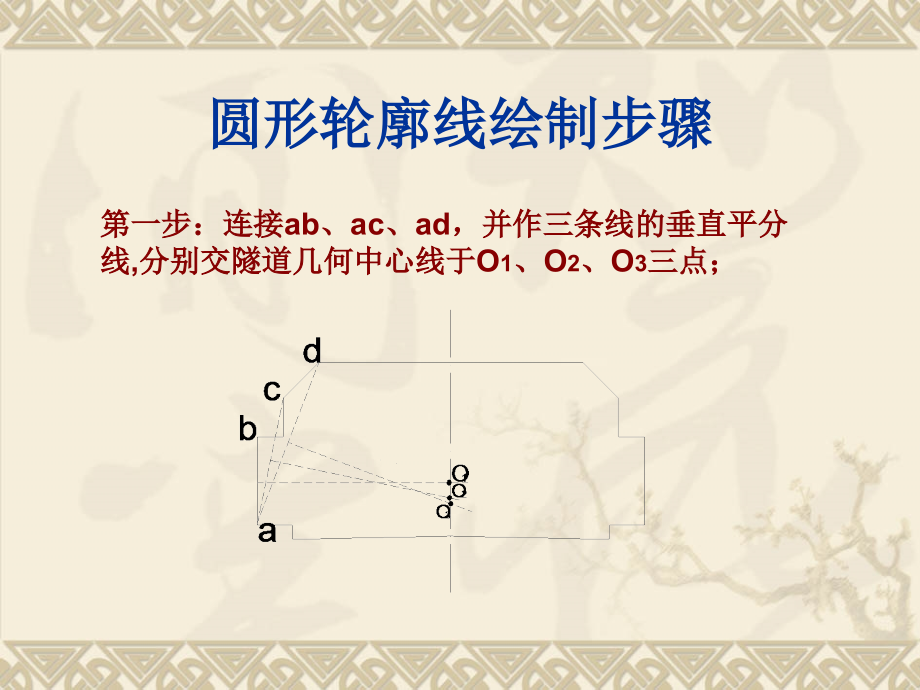 隧道工程三心圆做法.ppt_第2页