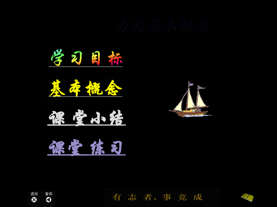 力的基本概念.ppt_第2页