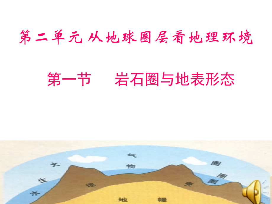 -第一节岩石圈与地表形态.ppt_第1页