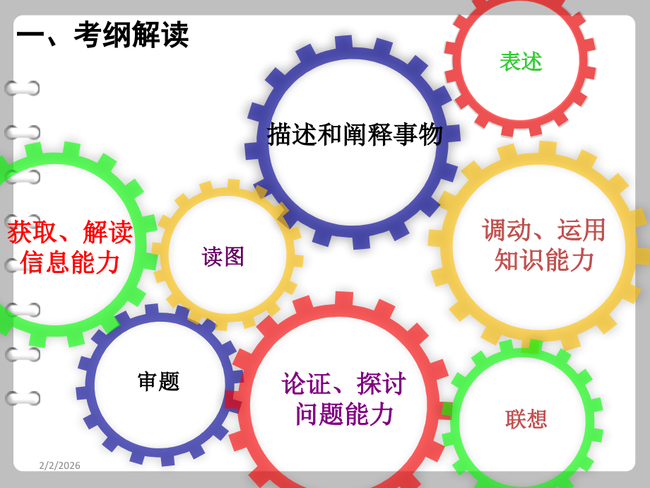 地理描述类问题分析与解题策略课件(新版).ppt_第2页