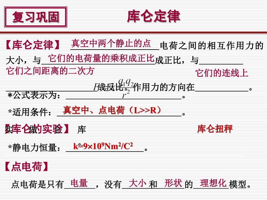 第3-1节电场强度.ppt_第2页
